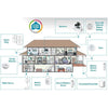 D-Link HD180 DCS-8200LH Telecamera di sorveglianza